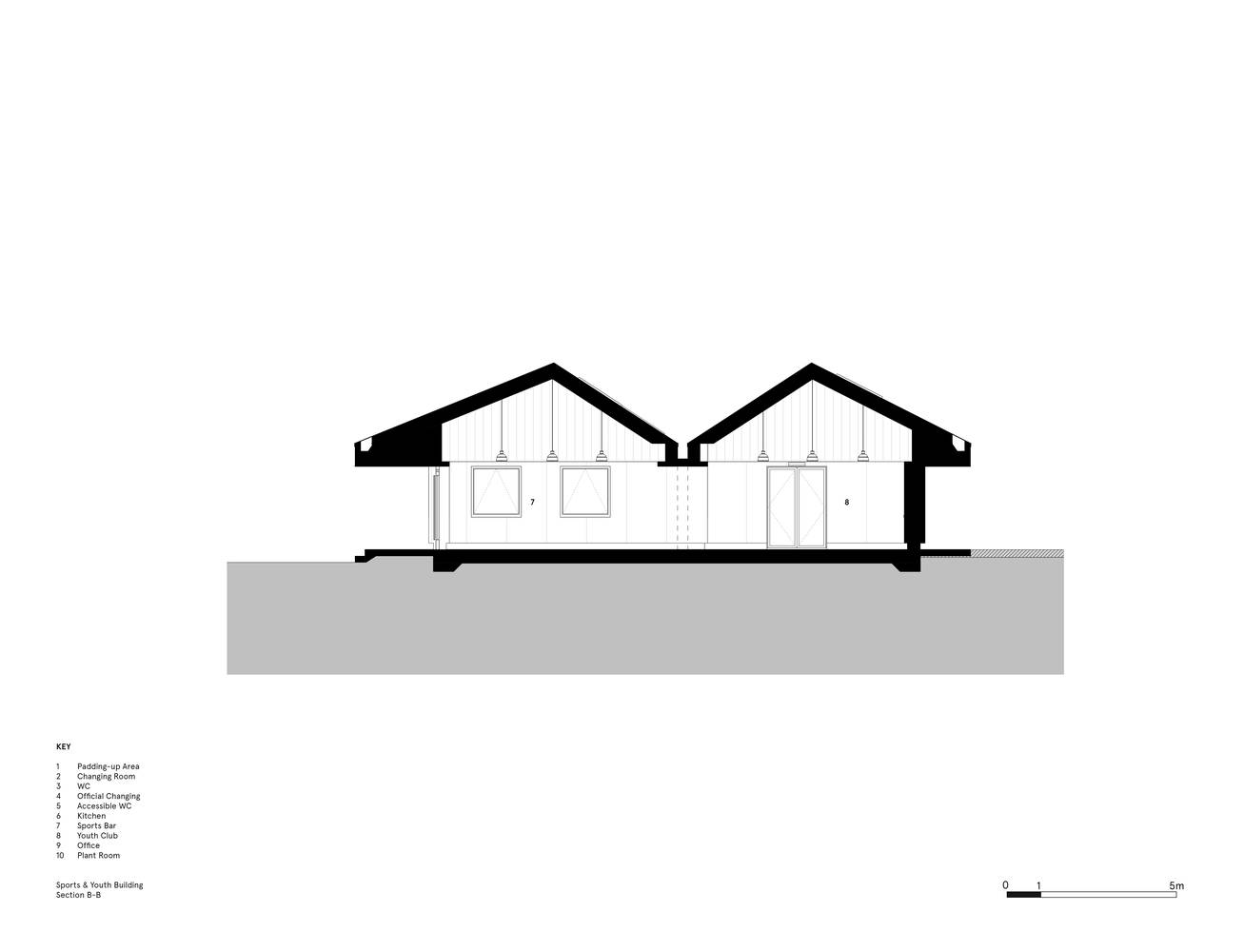 <p>Youth and Sports Pavilion Cross Section</p>